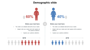 Demographic comparison slide with red male and blue female icon, with percentage values and text areas below each.