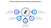 Excellent Best Professional PowerPoint Presentations