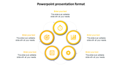 Innovative PowerPoint Presentation Format