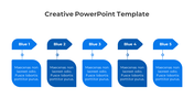 The Creative PowerPoint And Google Slides Template