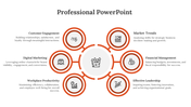 Professional PowerPoint Template And Google Slides