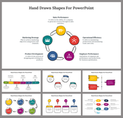 A pack of slides with hand-drawn shapes with four key performance indicators in mixed colours.