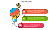 Creative PowerPoint Presentation Templates on Bulb Model