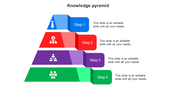 Knowledge Pyramid PowerPoint Template