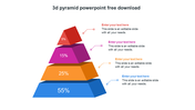 A colorful 3D pyramid diagram slide with four layers labeled with percentages 5%, 15%, 25%, and 55%, with text areas.