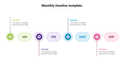 Horizontal monthly timeline with colorful circles and placeholders for January to April.