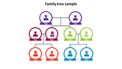 Family Tree Sample PowerPoint Presentation Template