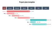 Successive Project Plan Template Presentation Slide Design