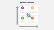 Attractive Matrix Organization Presentation Slide Templates