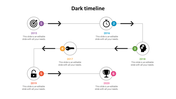 Our Predesigned Dark Timeline PowerPoint Slide Design