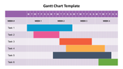 Gantt chart slide with six tasks, showing their timelines in weeks, using colored bars for task durations across four weeks.