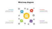 Stunning Mind Map Diagram Slide Template Presentation