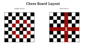 477036-chess-bord-layout-05