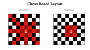 477036-chess-bord-layout-07