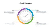 477038-clock-diagram-02