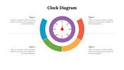 477038-clock-diagram-03