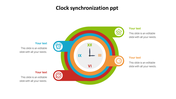 clock synchronization ppt design