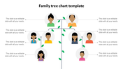 Ultimate Animated Family Tree Chart Template slide