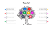 Tree chart with multi-colored nodes labeled A to H and corresponding text boxes for custom content on each side.