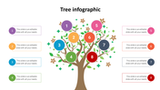 Colorful tree infographic slide with eight numbered circles on the branches, each connected to text boxes on either side.