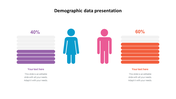 Illustration of demographic data with a blue female icon on the left at 40% and a pink male icon on the right at 60%.