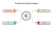 477132-problem-solving-strategies-07