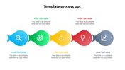 Effective Template Process PPT Presentation Design