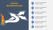 Career Development PPT Presentation and Google Slides