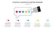 Customer satisfaction slide featuring a hand pointing at colorful star ratings in a speech bubble with placeholder text.