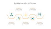 Grab innovative Dental Presentation PPT Template Model