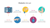 Diabetic diet slide featuring illustrations of diabetic testing tools and injection techniques, with placeholder text.