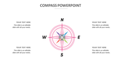 Compass PowerPoint Presentation Template and Google Slides