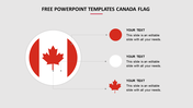 A slide featuring the Canada flag with text sections and color coded markers.