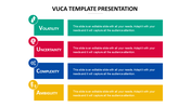 VUCA template with color-coded sections representing volatility, uncertainty, complexity, and ambiguity.