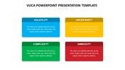 Colorful VUCA model template with sections for Volatility, Uncertainty, Complexity, and Ambiguity.