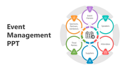 Colorful circular diagram slide outlining the roles in event management, with icons on a white backdrop.