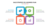 Sales Strategy Of A Business Plan PPT & Google Slides