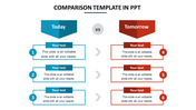 Our Predesigned Comparison Template For PPT Design