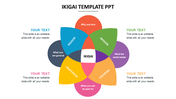 Ikigai slide with overlapping colorful circles with placeholder text for each.