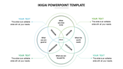 Ikigai diagram with four overlapping circles in green shades, showing intersections and outer text areas.