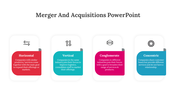 Merger and acquisitions categories are Horizontal, Vertical, Conglomerate, and Concentric, each with an icon and explanation.