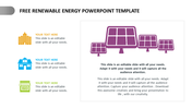 Free Renewable Energy PowerPoint Template & Google Slides