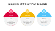 477439-sample-30-60-90-day-plan-template-02