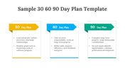 477439-sample-30-60-90-day-plan-template-04