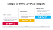 477439-sample-30-60-90-day-plan-template-05