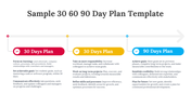 477439-sample-30-60-90-day-plan-template-07