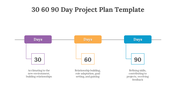 477443-30-60-90-day-project-plan-template-02