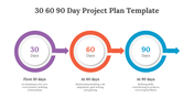 477443-30-60-90-day-project-plan-template-03