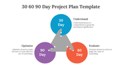 477443-30-60-90-day-project-plan-template-04