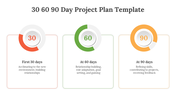 477443-30-60-90-day-project-plan-template-05